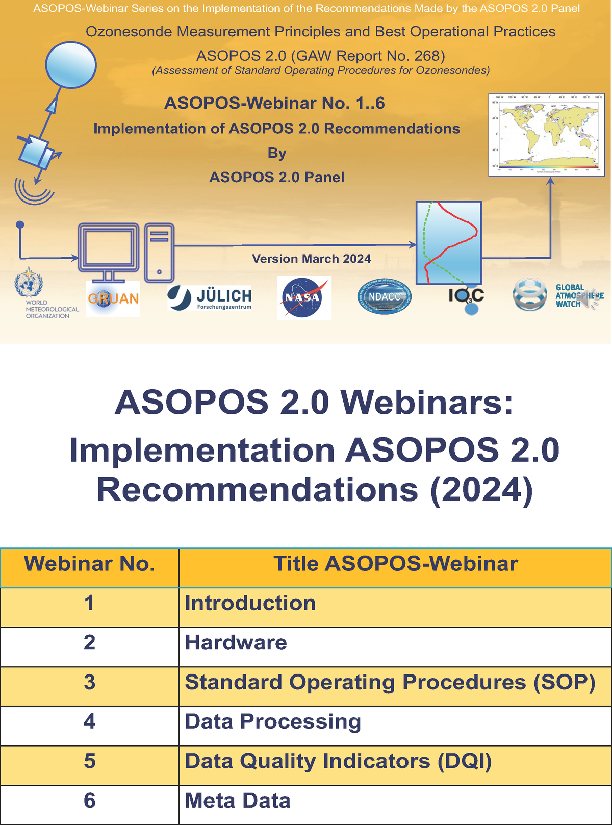 ASOPOS